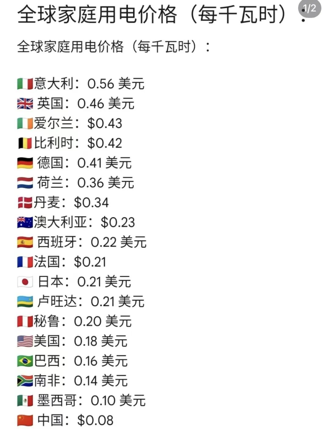 土地收入断崖式下降后，物价开始飞涨了！